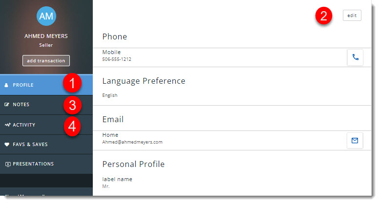 Ahmed Meyers Contact Areas Numbered.jpg