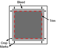 CropAndBleedDiagram.png